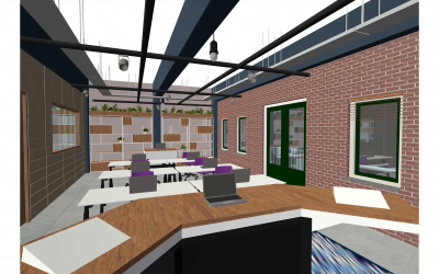 Home 6 Making the future training experience even better